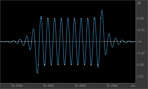 pathological signal after ten alternations